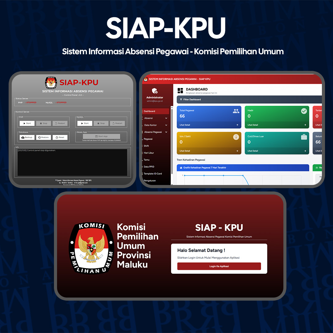 SIAP-KPU